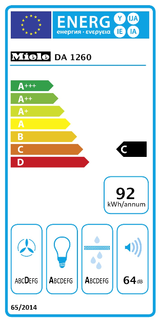 da 1260--energylabel